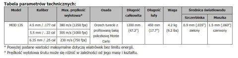 Hatsan MOD 135 4.5mm Wiatrówka łamana