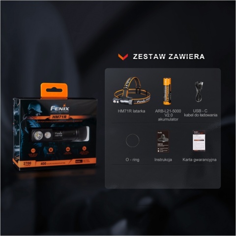 Fenix HM71R Latarka czołowa LED 2700lm
