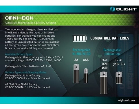 Olight Ładowarka OMNI-DOK uniwersalna