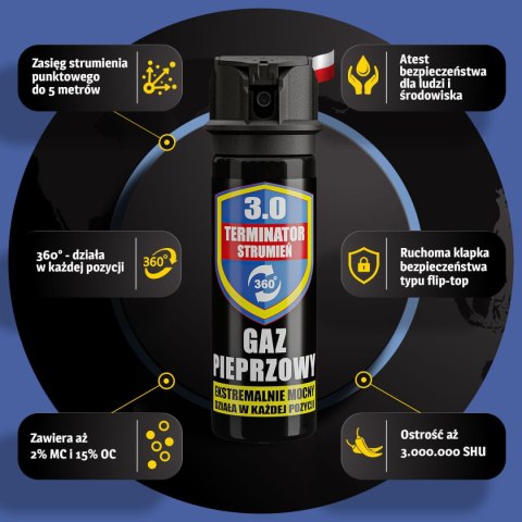 Antybandyta Gaz pieprzowy Terminator 3.0 360 3mln SHU 50ml