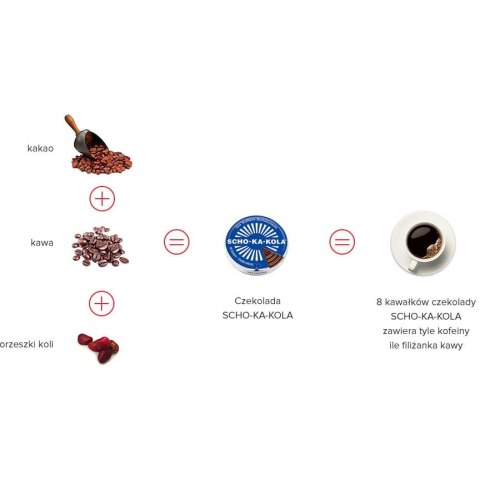 Czekolada Scho-Ka-Kola mleczna z kofeiną